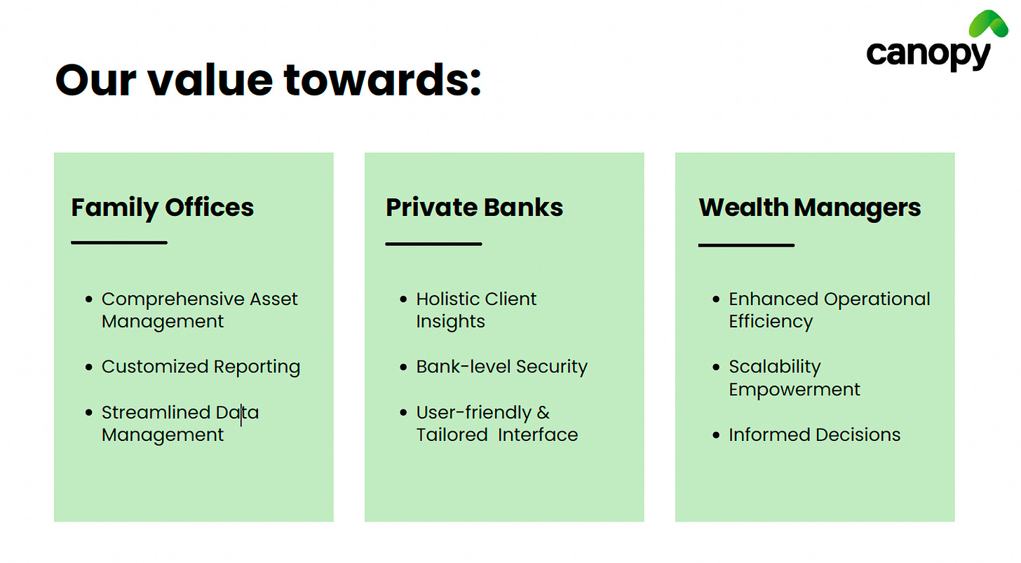 Canopy is Back with Big News and Exciting Plans for 2025! image 2