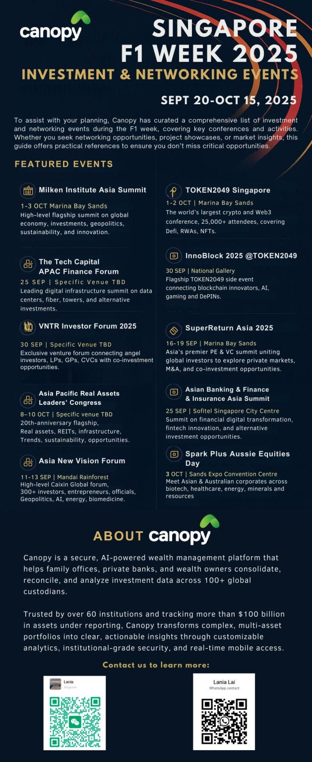 Canopy Q3 Recap: A Quarter of Acceleration image 5