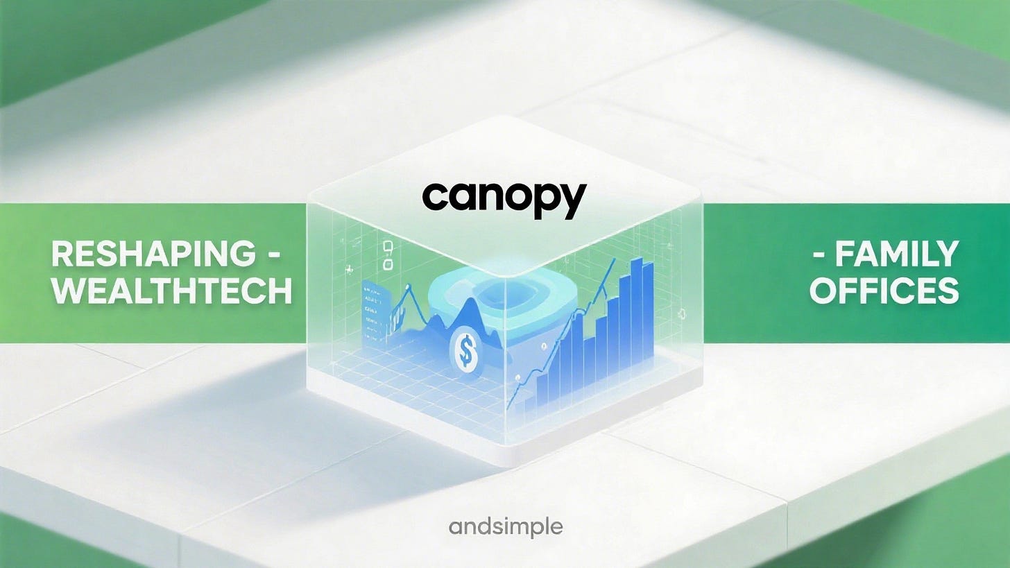 Featured in Simple: Canopy and Family Office WealthTech image 1